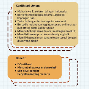 OPREC STAFF SINERGI SOLUTIF